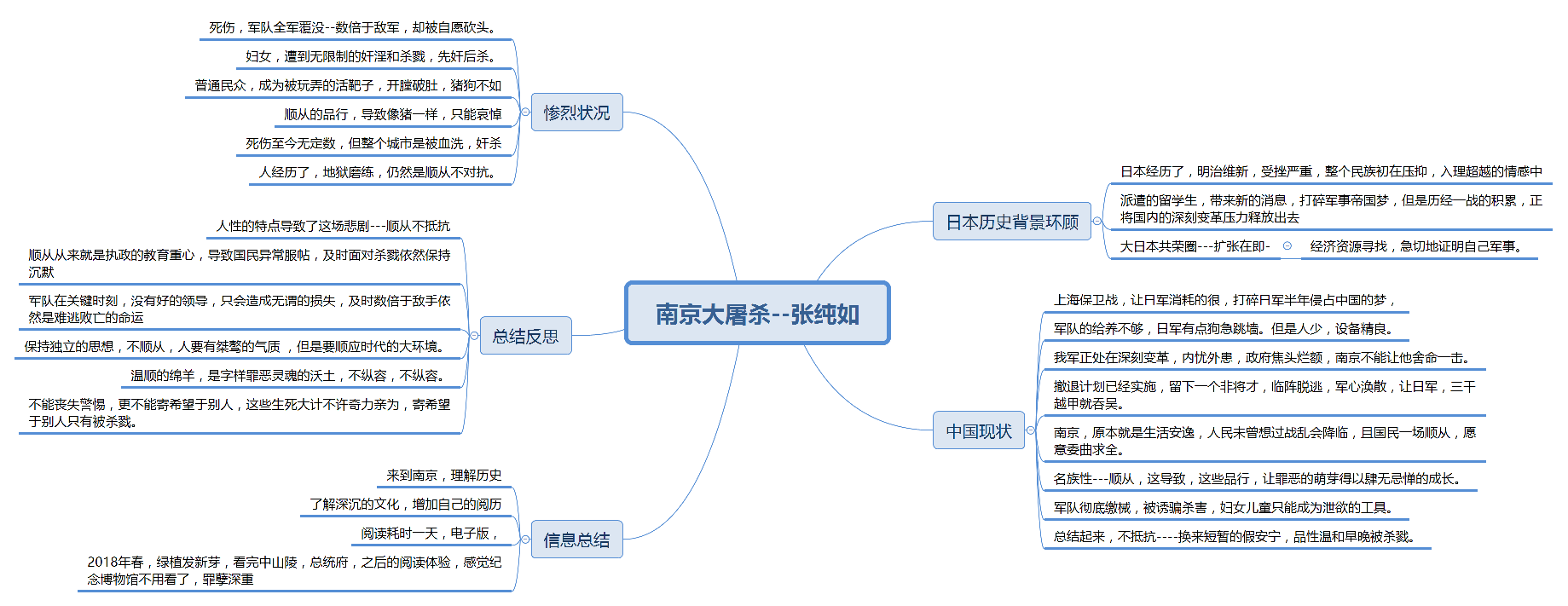 顺企网 第4页