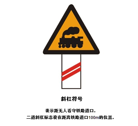 斜杠符号怎么打出来